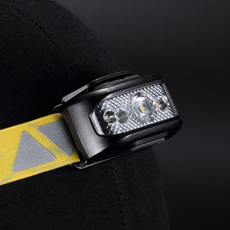 Multifunctional Portable Headlamp