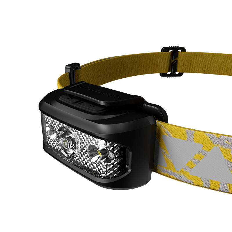 Multifunctional Portable Headlamp