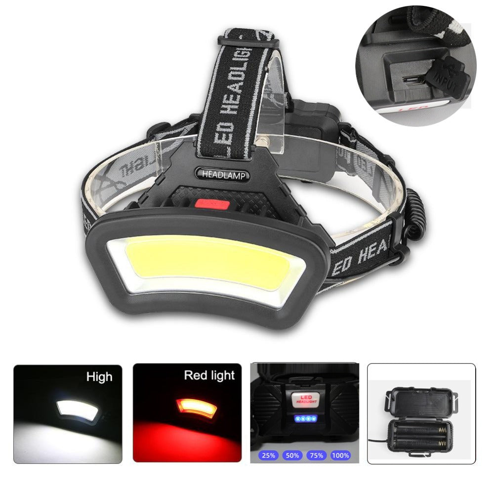 Lighting Distance Wide Angle LED Headlamp