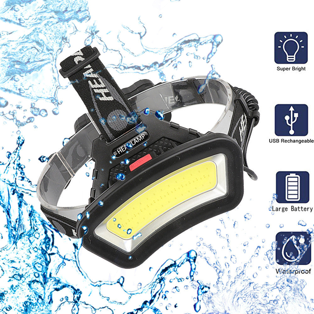 Lighting Distance Wide Angle LED Headlamp