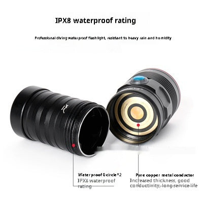 Super Light Long-range High Power Outdoor Flashlight