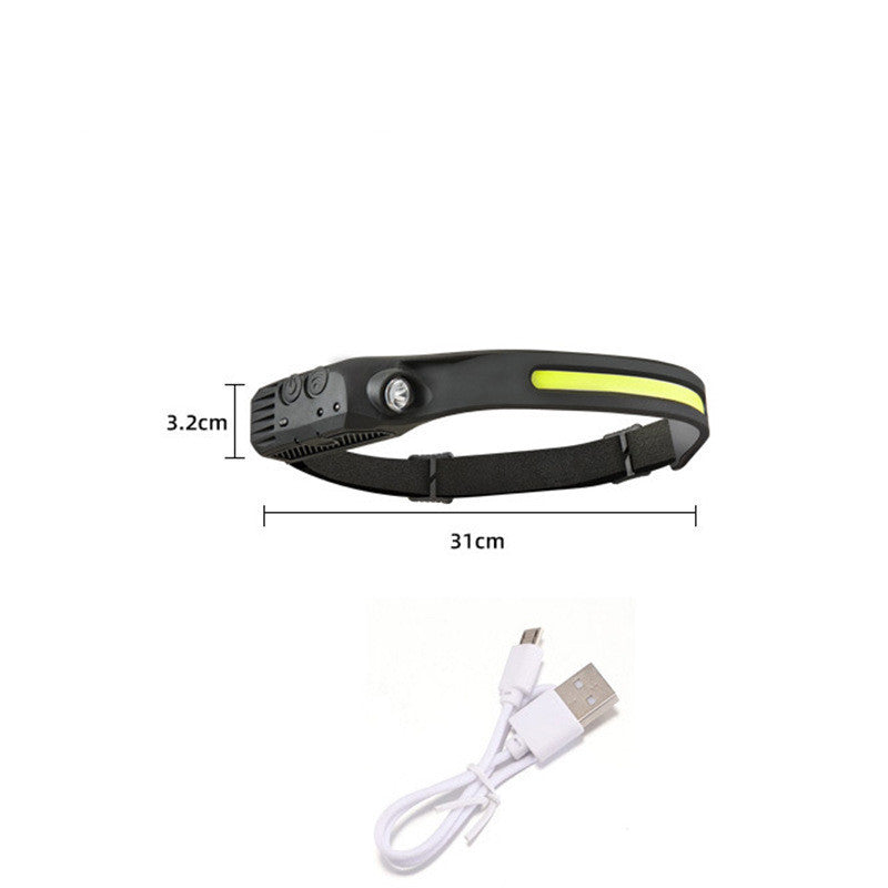 Silicone Sensing Headlamp